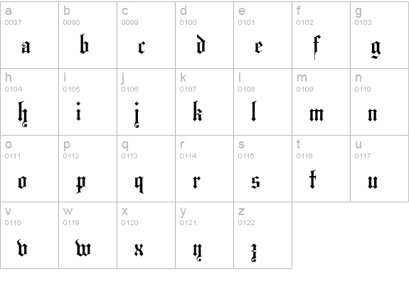 HansaGotisch lowercase a-z preview
