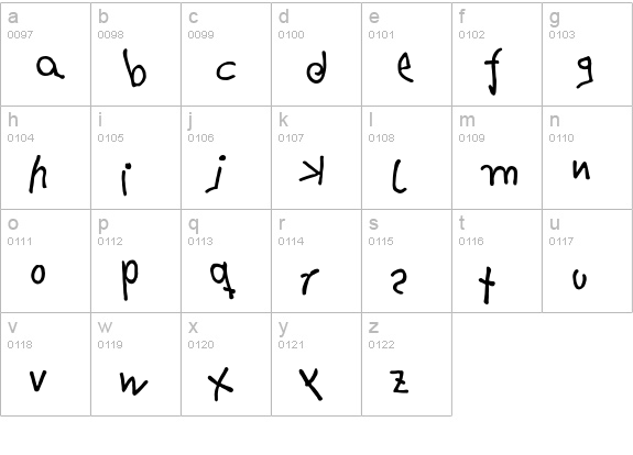 HanselEF-Alternates lowercase a-z preview