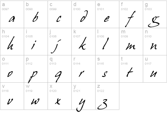 HansHand lowercase a-z preview