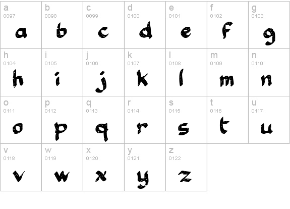 Happy Customer lowercase a-z preview