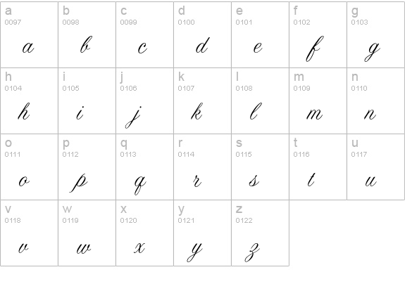 HappyBirthday lowercase a-z preview