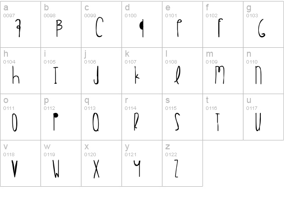 HappyEaster lowercase a-z preview