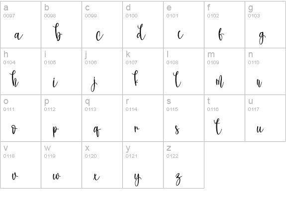 Happynes lowercase a-z preview