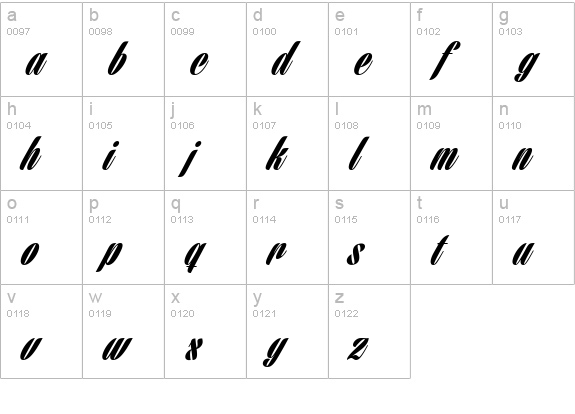 Harbell Personal Use Only lowercase a-z preview