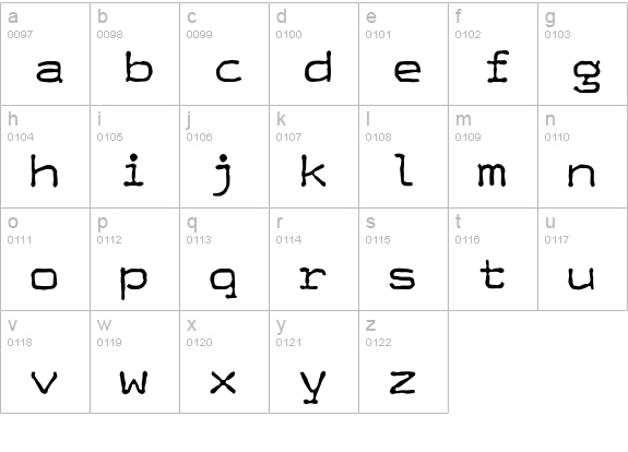 HardCase-Bad lowercase a-z preview