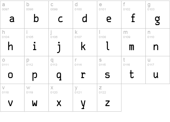 HardCase-LightCondensed lowercase a-z preview