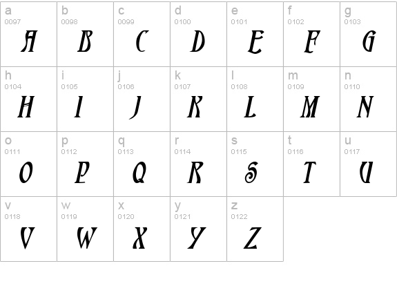 HardinCaps Bold Italic lowercase a-z preview