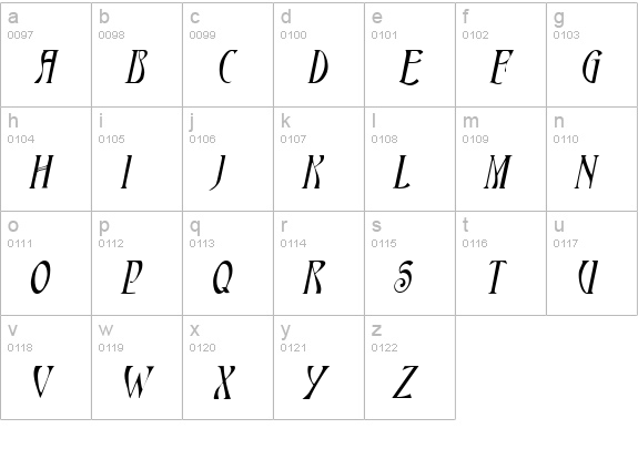 HardinCaps Italic lowercase a-z preview