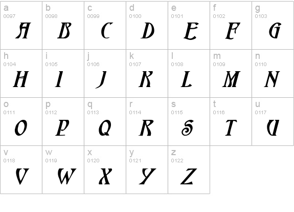 HardinCapsWide Bold Italic lowercase a-z preview