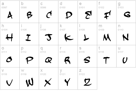Hardkaze lowercase a-z preview