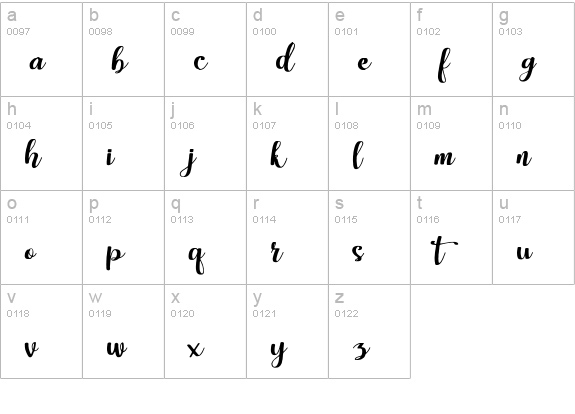 Harley Script lowercase a-z preview
