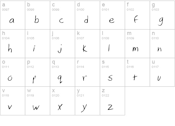 HarmonsHand Regular lowercase a-z preview