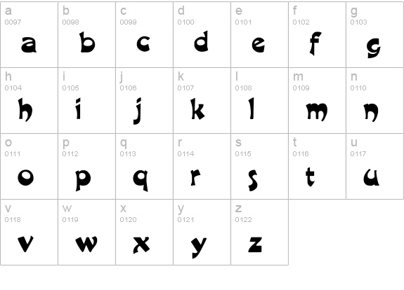 Harquers lowercase a-z preview