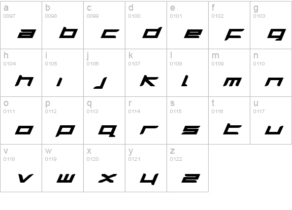Harrier Bold Expanded Italic lowercase a-z preview