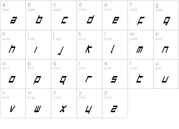 Harrier Condensed Italic lowercase a-z preview