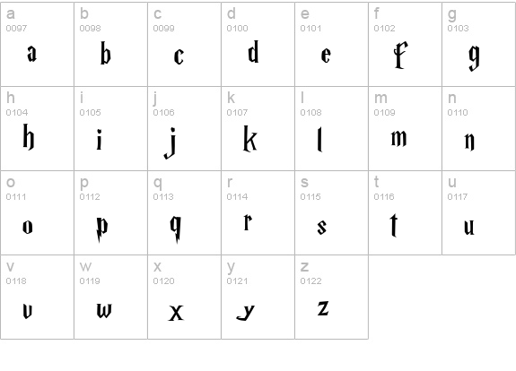 Harry P lowercase a-z preview