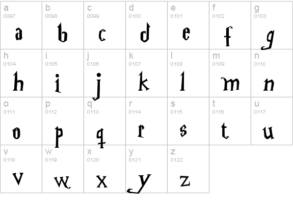 Harry Potter lowercase a-z preview