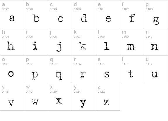 Harting lowercase a-z preview