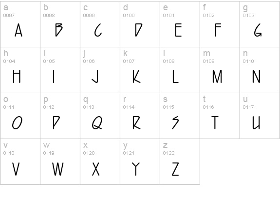 Harvey Std lowercase a-z preview