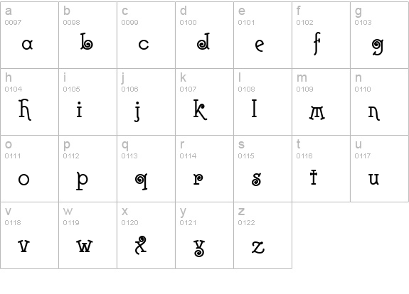 Hasta La Pasta NF lowercase a-z preview