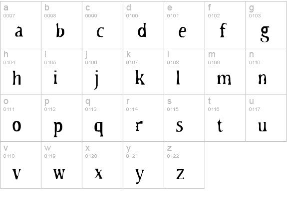 HateNote lowercase a-z preview