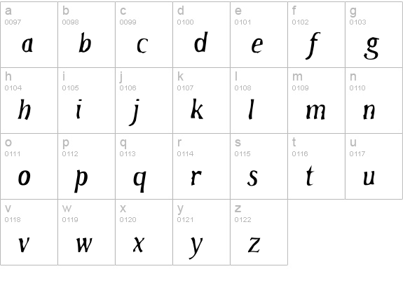 HateNoteItalic lowercase a-z preview