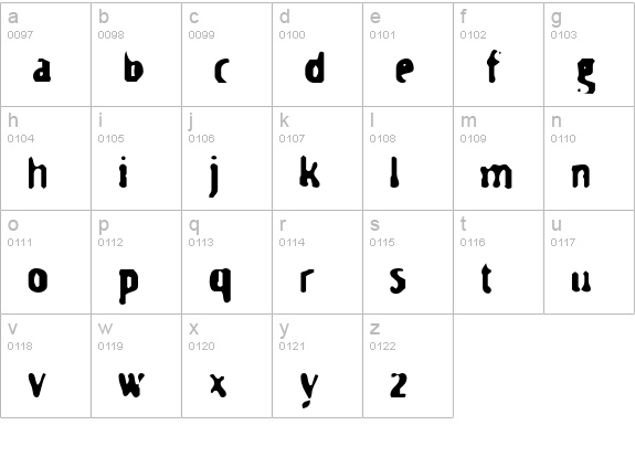 HateNoteThreatening lowercase a-z preview