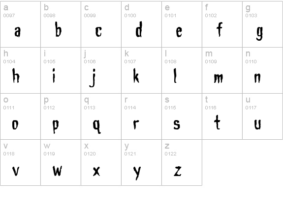 Haunt AOE lowercase a-z preview