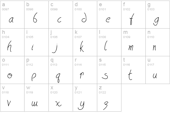 HavingWrit lowercase a-z preview