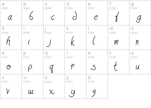 HavingWrit Bold lowercase a-z preview