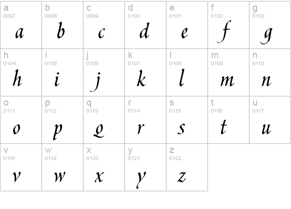 HavixHmkBold lowercase a-z preview