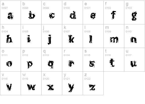 Havoc lowercase a-z preview