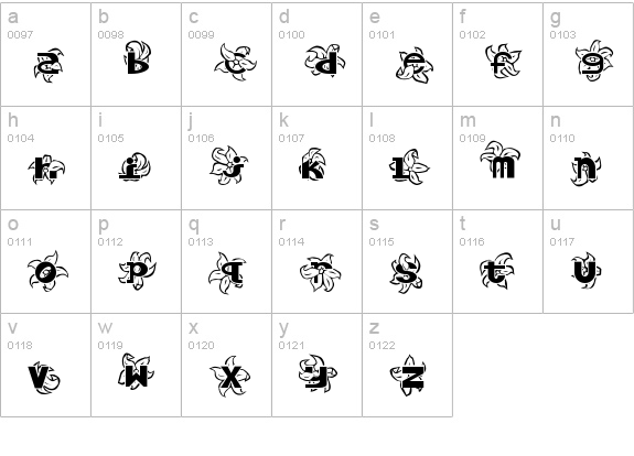 Hawaiiah lowercase a-z preview