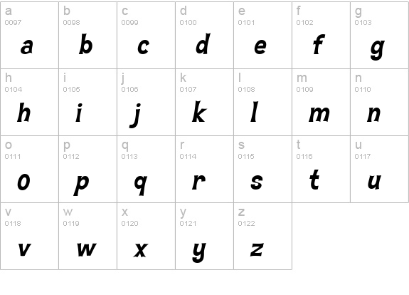Hawaiian Aloha BTN BoldOblique lowercase a-z preview