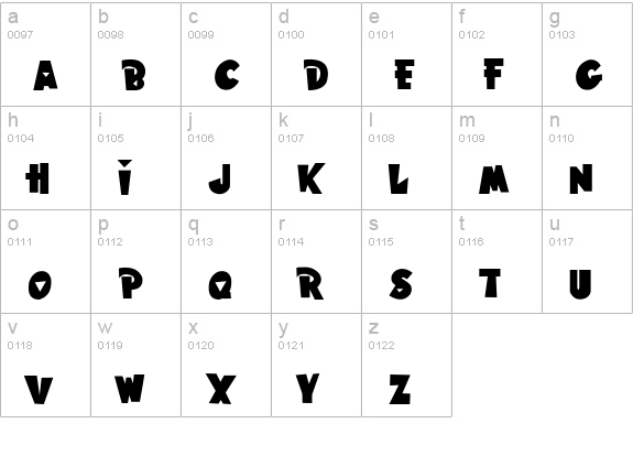 Hawaiian Punk lowercase a-z preview