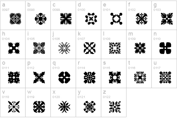Hawaiian Quilt3 lowercase a-z preview