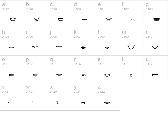 Head-Ding Maker BRK lowercase a-z preview
