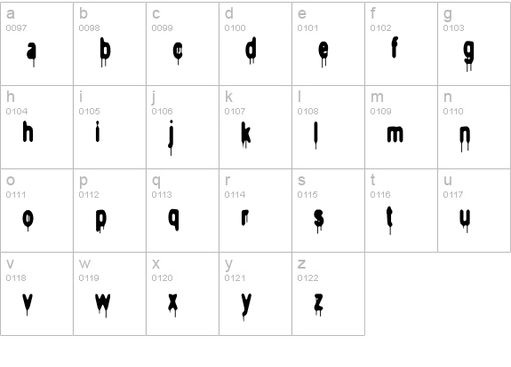 Head-injuries lowercase a-z preview