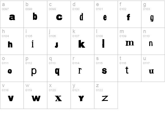 Head Surgery lowercase a-z preview
