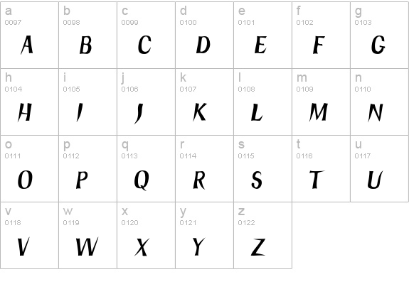 Headbone lowercase a-z preview