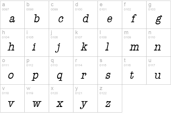 Headline Condensed Italic lowercase a-z preview