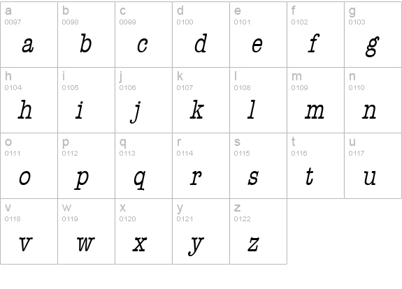 Headline Thin Italic lowercase a-z preview