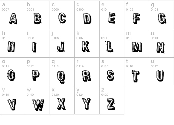 Heavy Rotation lowercase a-z preview