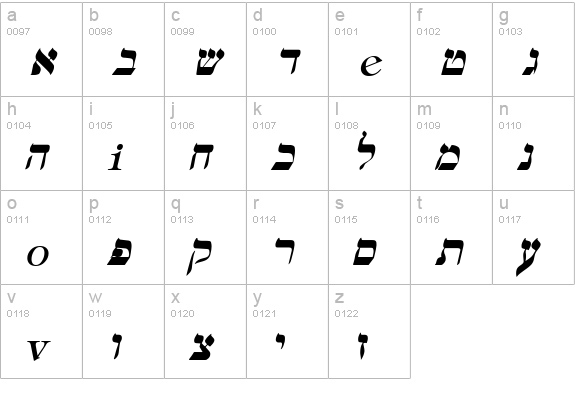 Hebrew Italic lowercase a-z preview