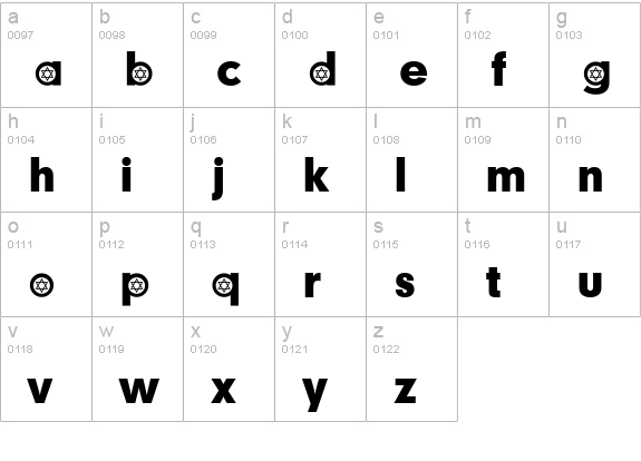 Hebrew Participants lowercase a-z preview