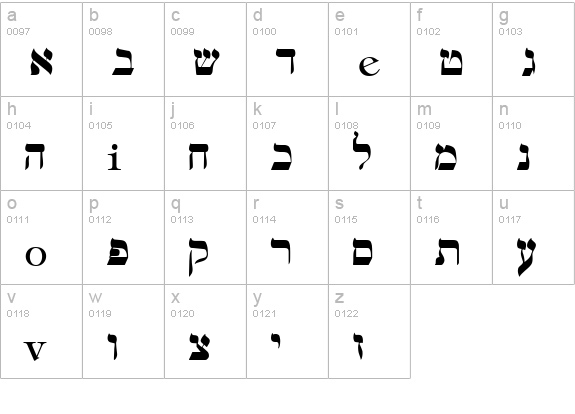 Hebrew Regular lowercase a-z preview