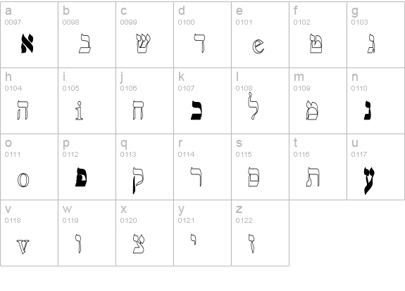 hebrewHC lowercase a-z preview