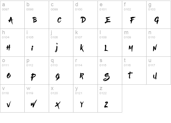 Hefalo Brush  lowercase a-z preview