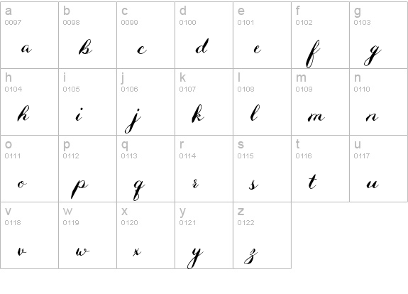 Hefalo script lowercase a-z preview