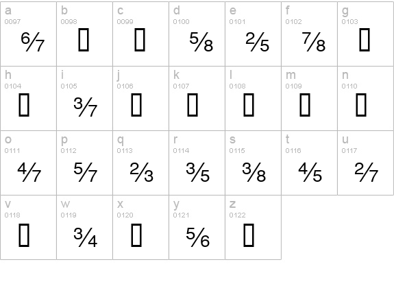 HeFractions lowercase a-z preview